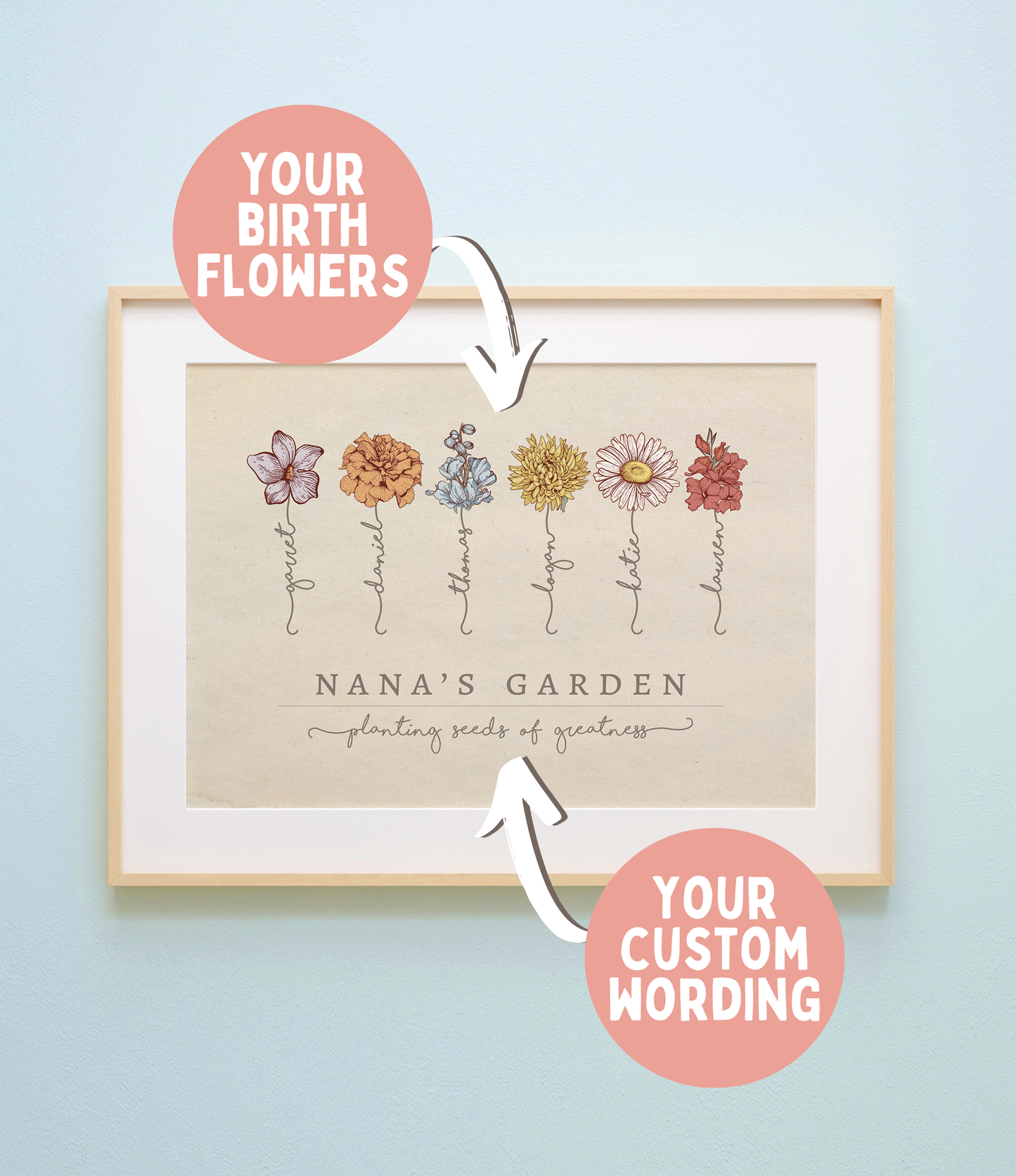 Family Birth Flower Illustration