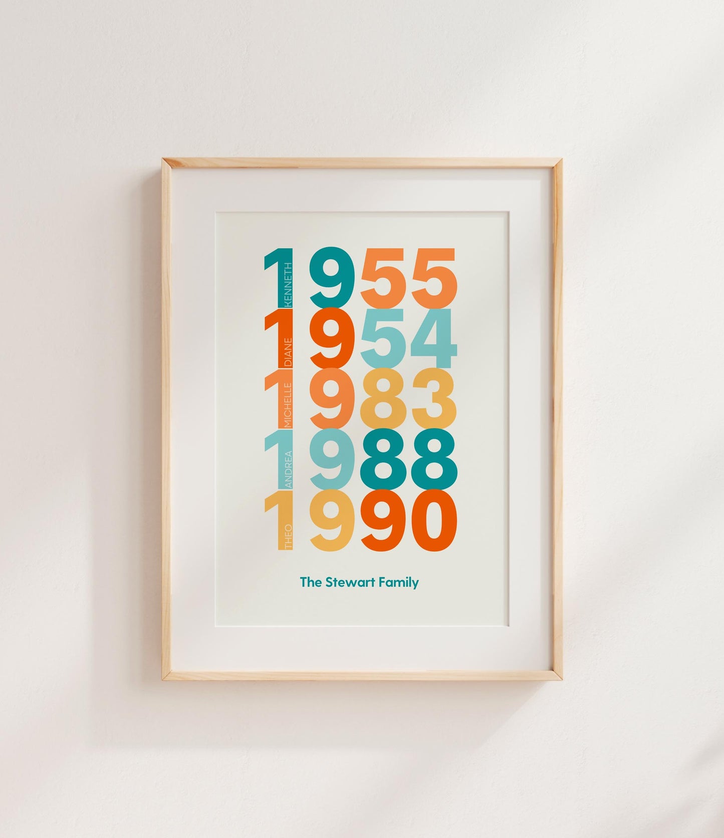 Family Birth-Year Art Print