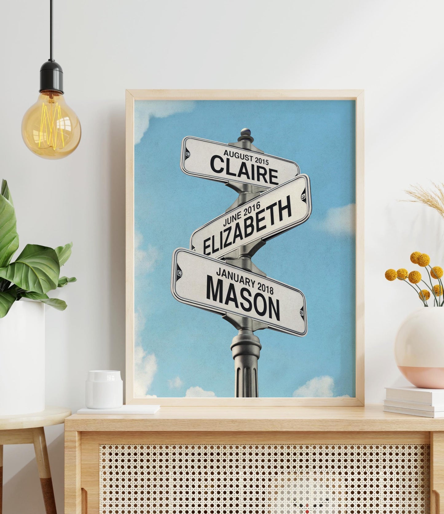 Vintage Street Sign with Grandkid's Names/Birthdates (color)