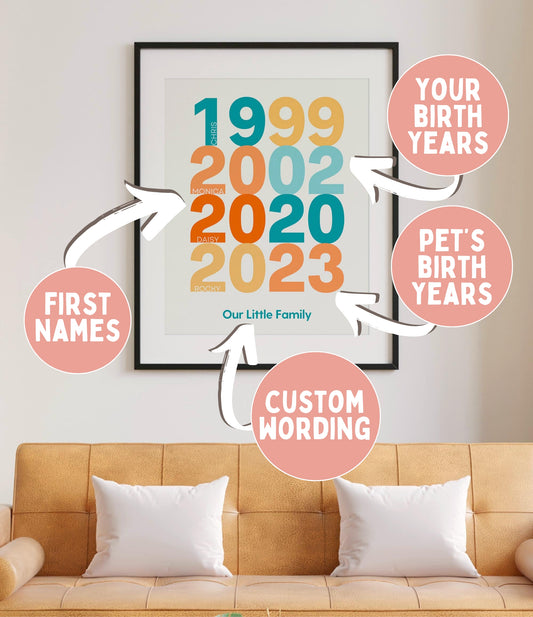 Pet Parents Birth-Year Art Print