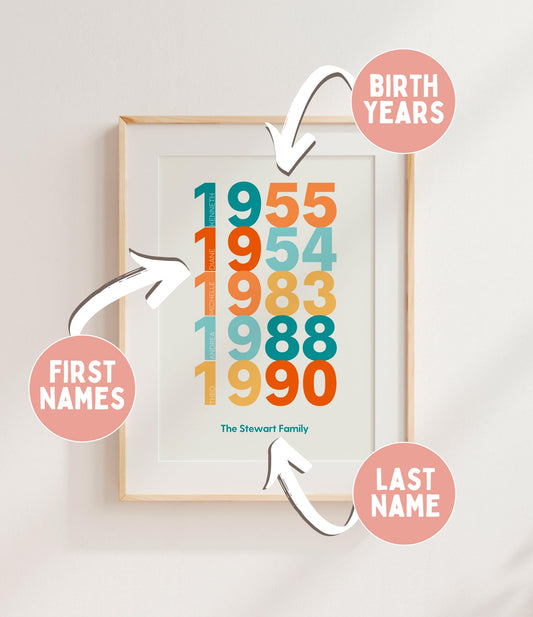 Family Birth-Year Art Print